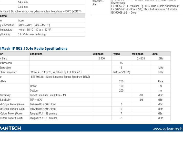 研華BB-WCD1H3001HP100 Wzzard Mesh Indoor Node - Temp, Humidity, 3 AI, 100ms Vbat Power Out