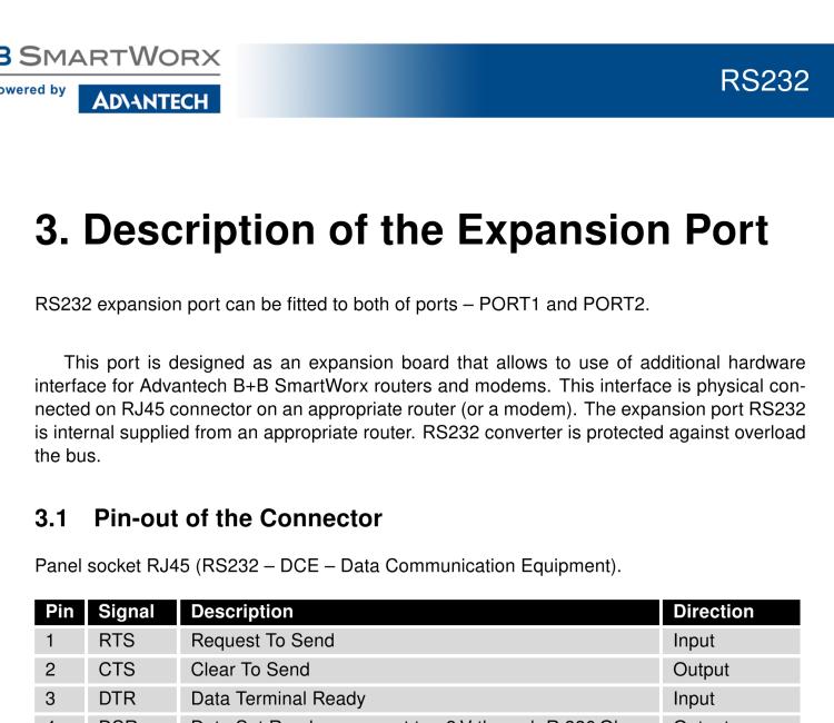 研華BB-B-XC-232 Expansion board for v2 routers - RS232