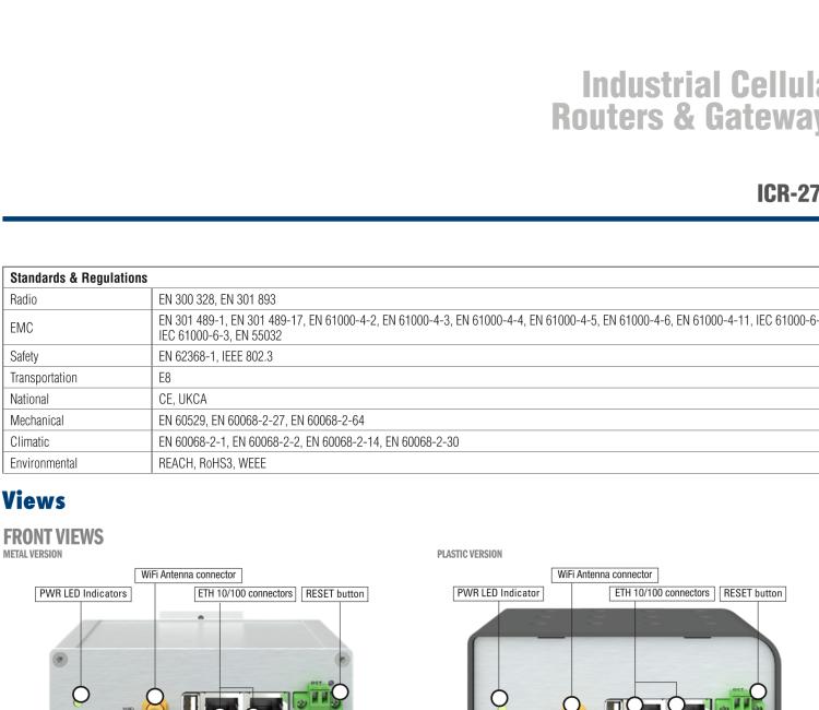 研華ICR-2701WA02 ICR-2700, GLOBAL, 2× ETH, USB, WiFi, Metal, UK Power Supply