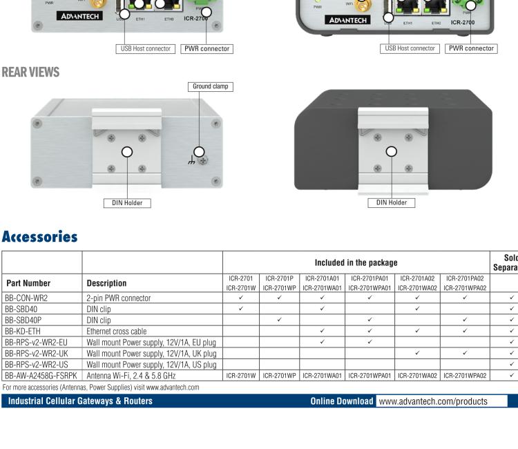 研華ICR-2701WA02 ICR-2700, GLOBAL, 2× ETH, USB, WiFi, Metal, UK Power Supply