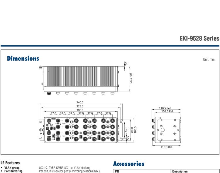 研華EKI-9528E-8GMPX EN50155 Managed PoE Ethernet Switch with 20xFE+8xGE, 24-110VDC