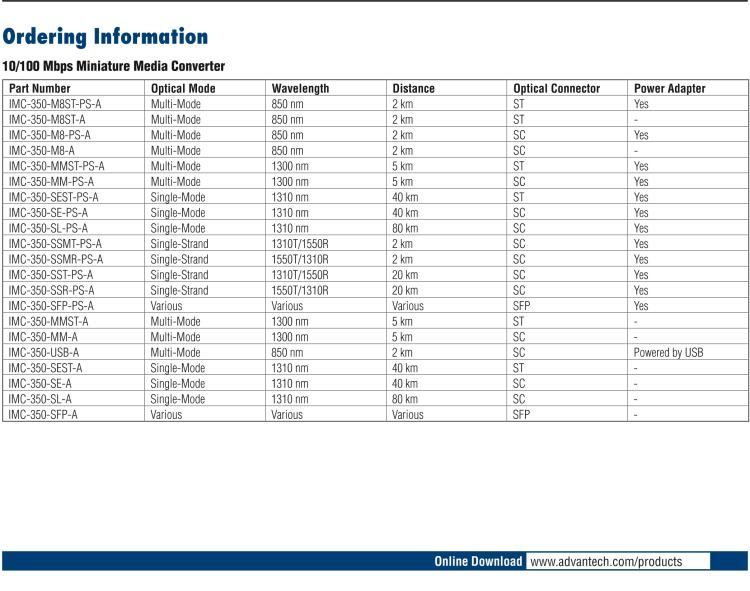 研華IMC-350I-M8-PS-A Mini Hardened Media Converter, 100Mbps, Multimode 850nm, LFPT, 2km, SC, AC adapter