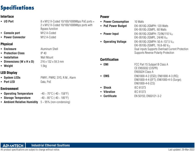 研華EKI-9510G-2GMPL EN50155 Managed PoE Ethernet Switch with 10xGE(2bypass), 24-48 VDC