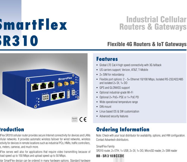 研華BB-SR31010315 SmartFlex, Global, 2x Ethernet, 1x RS232, 1x RS485/422, Wi-Fi, Plastic, ACC Int.