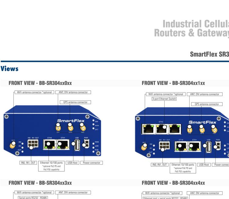 研華BB-SR30408425 SmartFlex, EMEA/LATAM/APAC, 3x Ethernet, 1x RS232, 1x RS485, PoE PSE, Metal, International Power Supply (EU, US, UK, AUS)