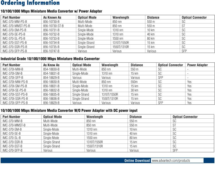 研華IMC-370I-SST-PS-B Mini Hardened Media Converter, 1000Mbps, Single-Strand 1310XMT, LFPT, 15km, SC, AC adapter