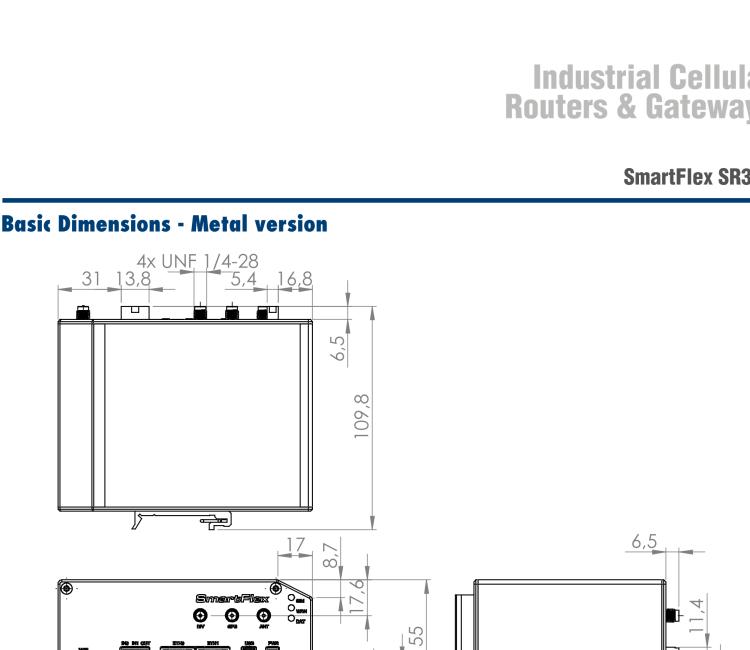 研華BB-SR31010410 SmartFlex, Global, 3x Ethernet, 1x RS232, 1x RS485, Wi-Fi, Plastic, Without Accessories