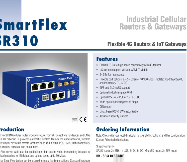 研華BB-SR31000320 SmartFlex, Global, 2x Ethernet, 1x RS232, 1x RS485, Metal, Without Accessories