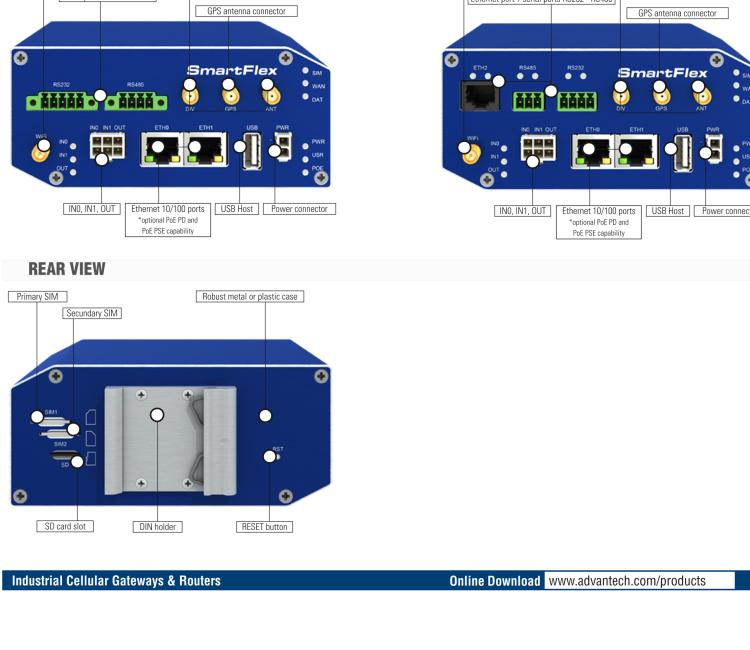 研華BB-SR31010110 SmartFlex, Global, 5x ETH, WiFi, Plastic, No ACC