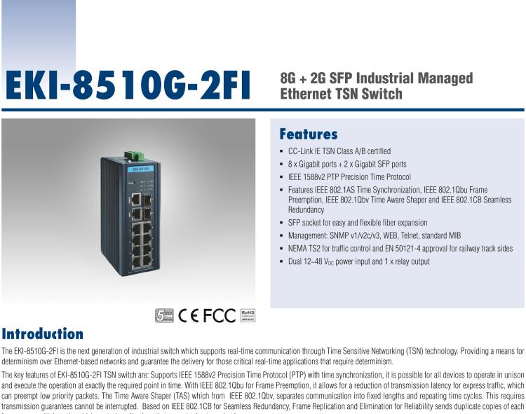 研華EKI-8510G-2FI 8G + 2G SFP 管理型TSN交換機