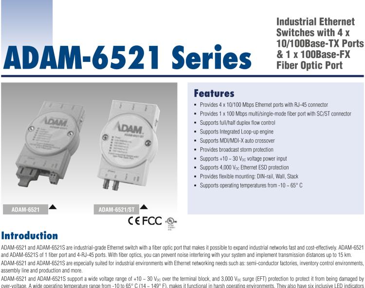 研華ADAM-6521S 4+1光纖端口工業(yè)以太網交換機