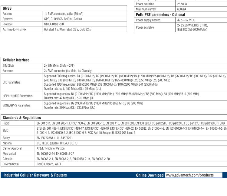 研華BB-SR31000115 SmartFlex, Global, 5x ETH, Plastic, ACC Int.