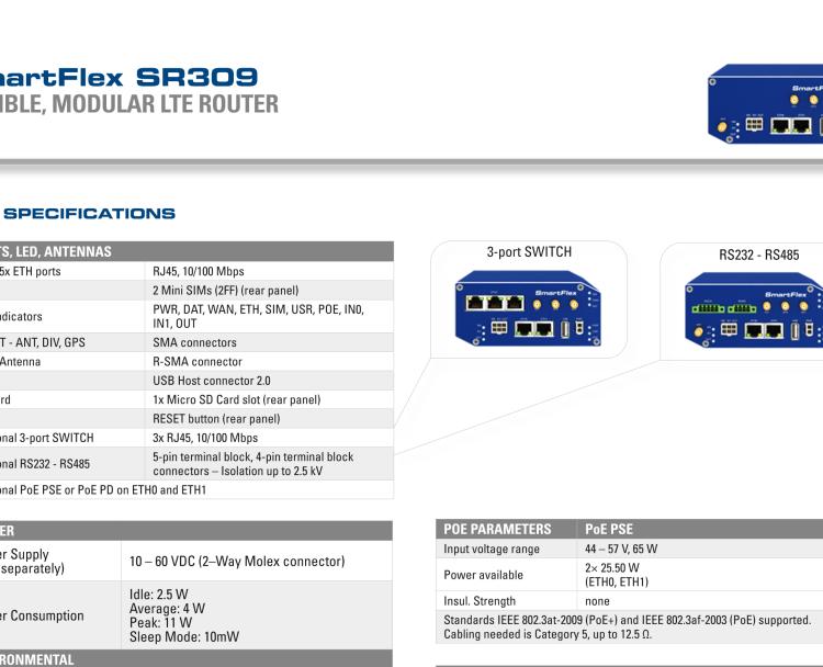 研華BB-SR30918320-SWH SmartFlex, Korea, 2x Ethernet, 1x RS232, 1x RS485, Wi-Fi, PoE PSE, Metal, Without Accessories