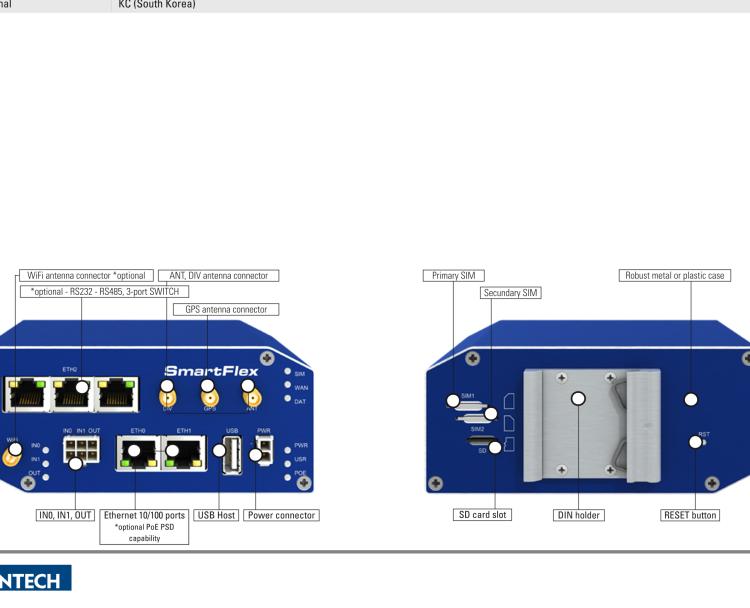 研華BB-SR30918320-SWH SmartFlex, Korea, 2x Ethernet, 1x RS232, 1x RS485, Wi-Fi, PoE PSE, Metal, Without Accessories