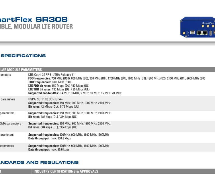 研華BB-SR30809125-SWH SmartFlex, AUS/NZ, 5x Ethernet, PoE PD, Metal, International Power Supply (EU, US, UK, AUS)