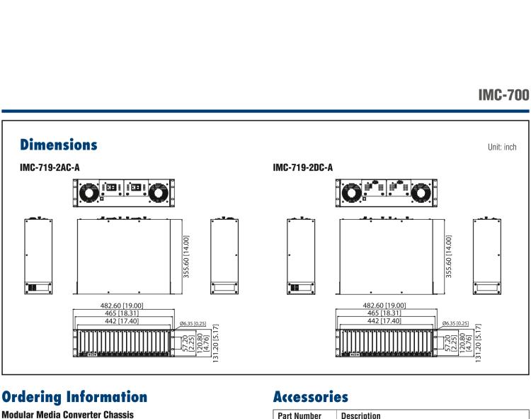 研華BB-850-10949-2AC SNMP 可托管機箱，帶 2 個固定的交流電源