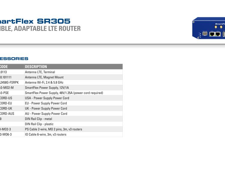 研華BB-SR30508110 SmartFlex, NAM, 5x Ethernet, PoE PSE, Plastic, Without Accessories