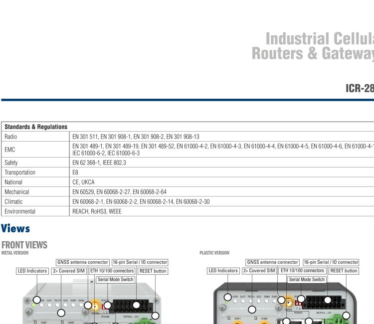 研華ICR-2834GA02 ICR-2800, EMEA, 2x Ethernet, 2× RS232/RS485, USB, GPS, Metal, UK ACC