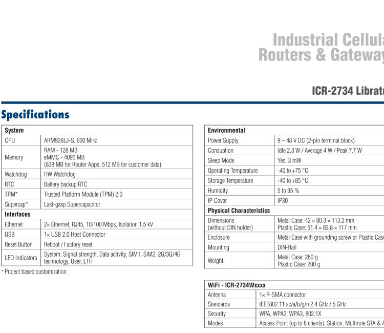 研華ICR-2734WPA01 ICR-2700, EMEA, 2x Ethernet, USB, Wi-Fi, Plastic, EU Accessories