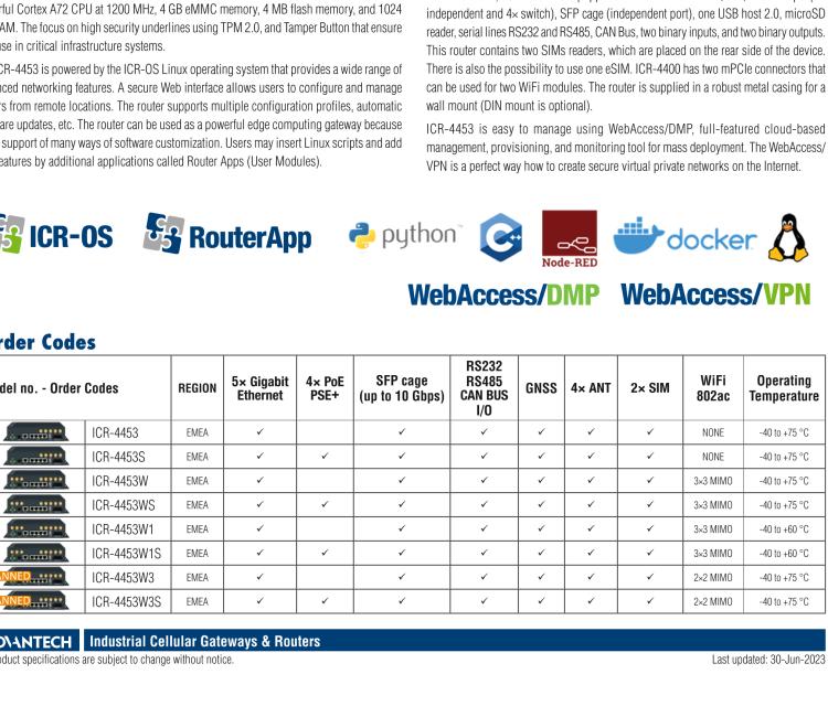 研華ICR-4453 ICR-4400, EUROPE, NAM, 5x Ethernet, 1x RS232, 1x RS485, CAN, SFP, USB, SD, Without Accessories