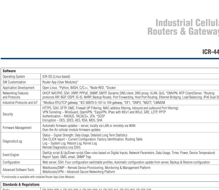 研華ICR-4434 ICR-4400, GLOBAL, 5x Ethernet, 1x RS232, 1x RS485, CAN, SFP, USB, SD, Without Accessories