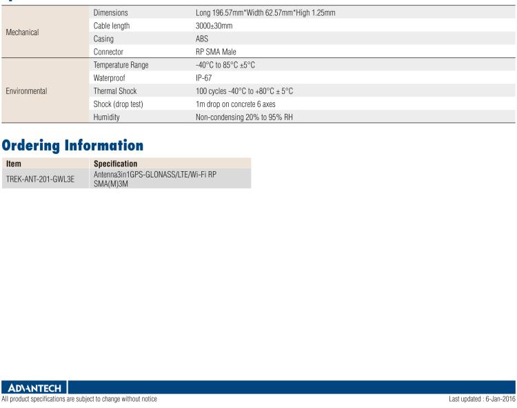 研華TREK-ANT-501-GWH5E 負重螺絲安裝