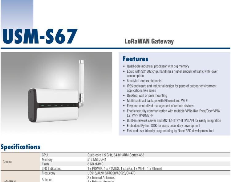 研華LEO-S595-MSG0 LoRaWAN Magnetic Switch