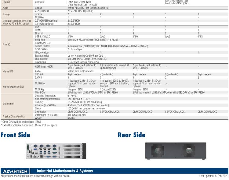 研華EPC-P3086 適配Intel? 第8/9代 Core i 系列處理器，搭載H310芯片組。2U高度，支持全長PCIe x16擴(kuò)展卡。接口豐富，性能強(qiáng)勁。