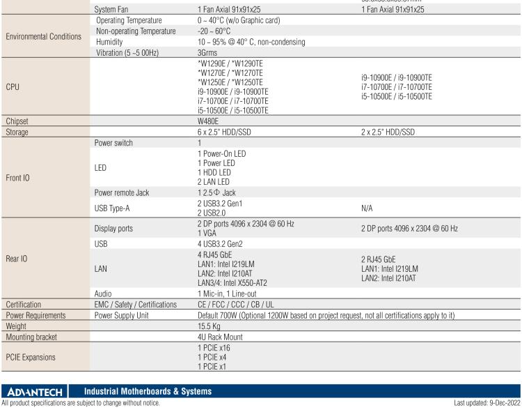 研華EPC-B5587 適配Intel? 第10代 Core i / Xeon W系列處理器，搭載W480E芯片組。標(biāo)準(zhǔn)4U上架，工業(yè)級(jí)品質(zhì)，穩(wěn)定可靠。廣泛適用于高端AI服務(wù)器等應(yīng)用。