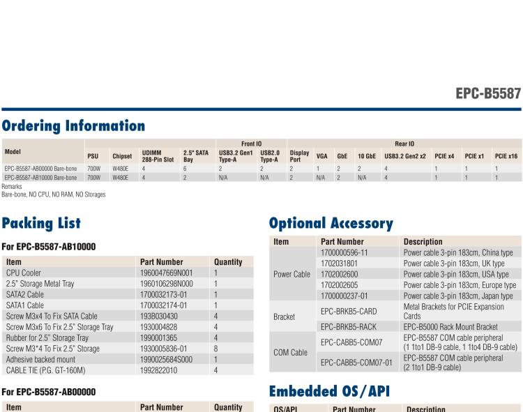 研華EPC-B5587 適配Intel? 第10代 Core i / Xeon W系列處理器，搭載W480E芯片組。標(biāo)準(zhǔn)4U上架，工業(yè)級(jí)品質(zhì)，穩(wěn)定可靠。廣泛適用于高端AI服務(wù)器等應(yīng)用。