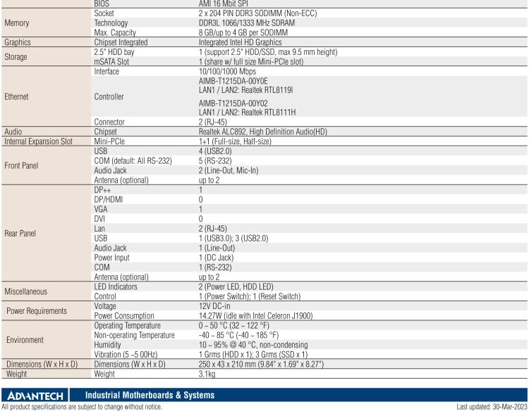 研華EPC-T1215 板載Intel? 第4代 賽揚(yáng) J1900 處理器。支持無風(fēng)扇設(shè)計(jì)，1U超薄高度，支持上架，高性價(jià)比解決方案。