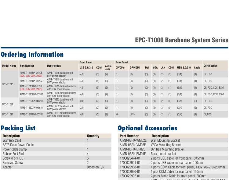 研華EPC-T1215 板載Intel? 第4代 賽揚(yáng) J1900 處理器。支持無風(fēng)扇設(shè)計(jì)，1U超薄高度，支持上架，高性價(jià)比解決方案。