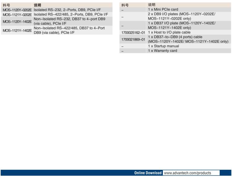 研華MOS-1121Y-1402E Non-Isolated RS-422/485, DB37 to 4-Port DB9, PCIe I/F