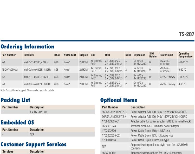 研華TS-207 搭載11th Gen. Intel Core無(wú)風(fēng)扇IP 65防護(hù)系統(tǒng)，車輛鐵路應(yīng)用