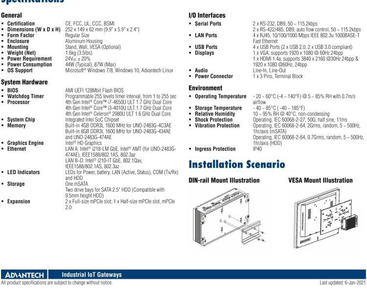 研華UNO-2483G 標準型嵌入式無風扇工業(yè)電腦，搭配Intel? Core? i7/i3/Celeron處理器，4×GbE, 3×mPCIe, HDMI/VGA