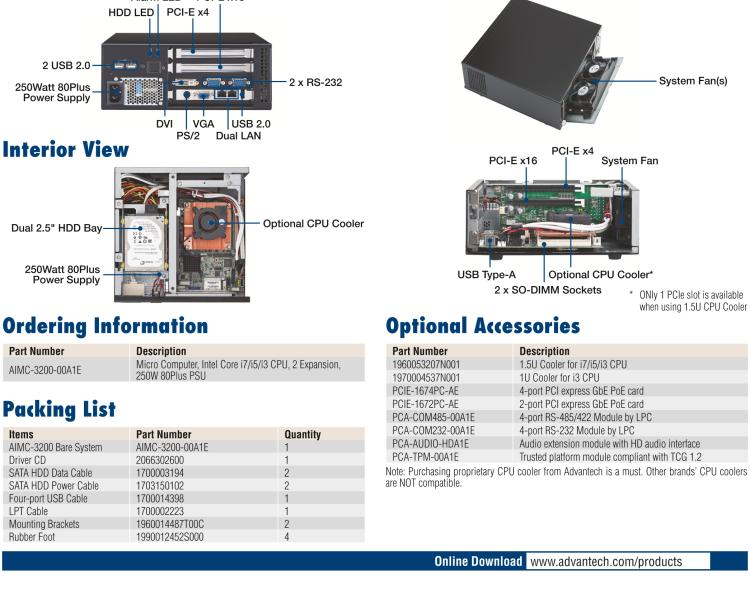 研華AiMC-3200 智能微型工控機(jī)，Intel Core i7/i5/i3 CPU,2 擴(kuò)展槽，250W 80 Plus PSU