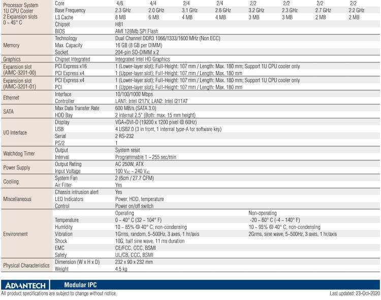 研華AIMC-3201 智能微型計(jì)算機(jī)，支持英特爾酷睿? i7/i5/i3 CPU，H81芯片組, 2個(gè)擴(kuò)展槽, 250W 80Plus 電源