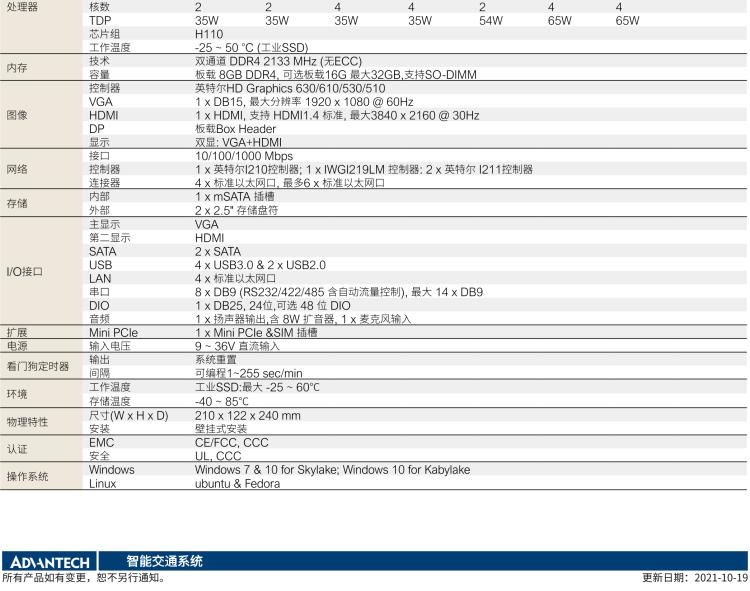 研華ITA-3650E 英特爾第6/7代桌上型處理器無(wú)風(fēng)扇交通專(zhuān)用管理系統(tǒng)（高速公路ETC專(zhuān)用）