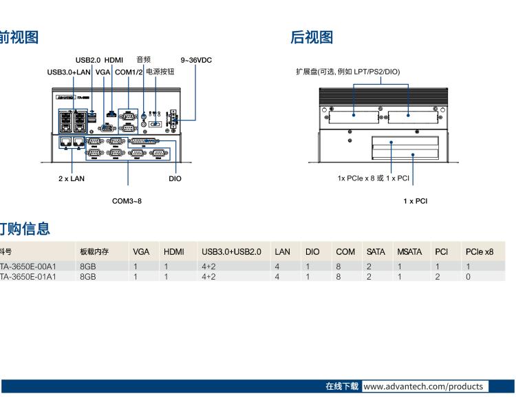 研華ITA-3650E 英特爾第6/7代桌上型處理器無(wú)風(fēng)扇交通專(zhuān)用管理系統(tǒng)（高速公路ETC專(zhuān)用）