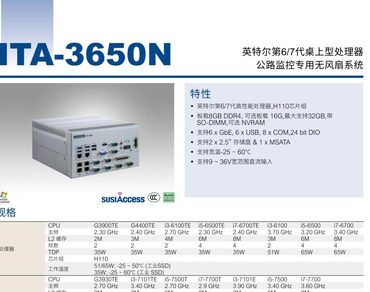 研華ITA-3650N 英特爾第六代和第七代臺式機無風扇系統(tǒng)，用于高速公路監(jiān)控應用