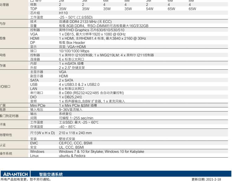 研華ITA-3650N 英特爾第六代和第七代臺式機無風扇系統(tǒng)，用于高速公路監(jiān)控應用