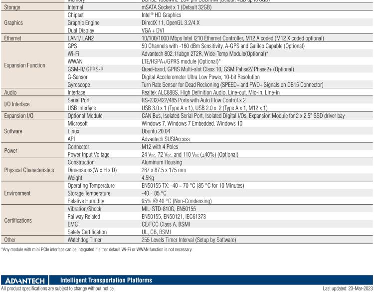 研華ARS-2110 EN50155 Intel? Atom? E3845 無(wú)風(fēng)扇設(shè)計(jì)之列車車輛控制系統(tǒng)