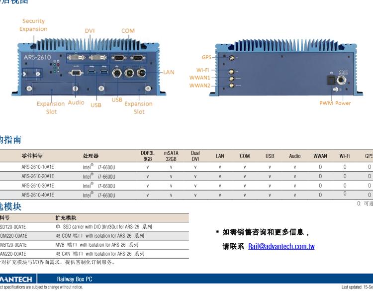 研華ARS-2610 EN50155 Intel? i7-6600U/i7-7600U 無(wú)風(fēng)扇設(shè)計(jì)之列車車輛控制系統(tǒng)