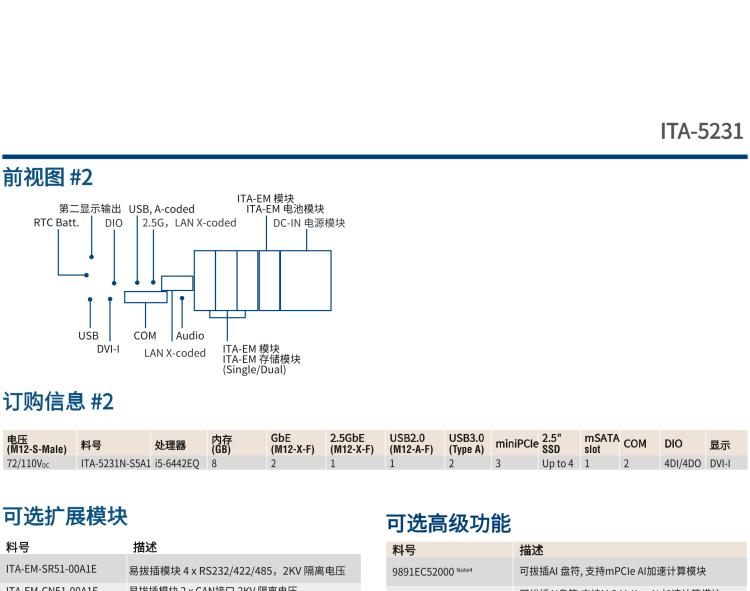 研華ITA-5231 Intel?第6/7代 Core i處理器無風扇系統(tǒng)； EN 50155鐵路應用產品