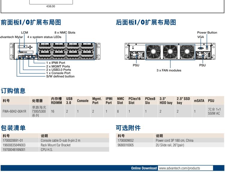 研華FWA-60H2 CPU采用海光7300/5300系列處理器，BIOS采用冗余設計，國產百敖源代碼，支持國產UOS/麒麟操作系統(tǒng)