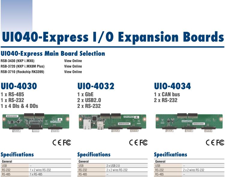 研華UIO-4032 UIO40-Express I/O 擴展卡，支持 RS-232, USB & GbE