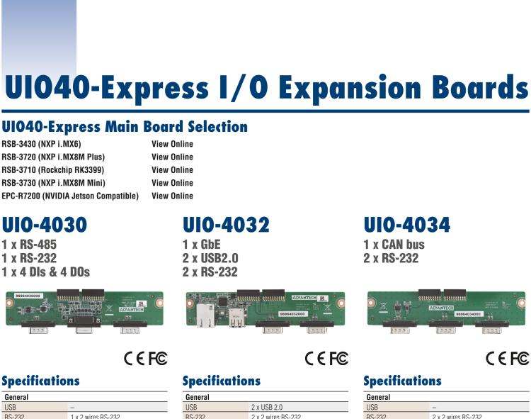 研華UIO-4038 UIO40-Express I/O 擴(kuò)展卡，，支持 3 LAN & 1 WAN