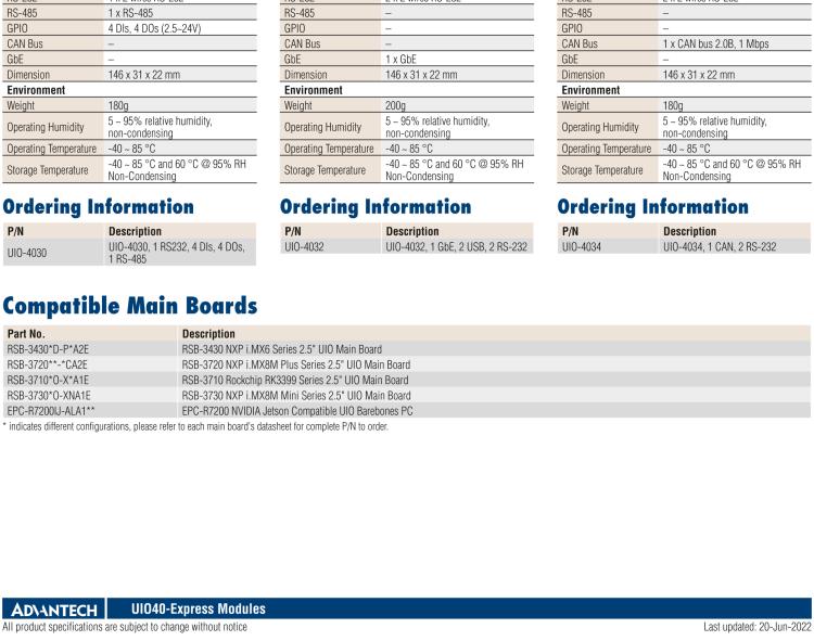 研華UIO-4038 UIO40-Express I/O 擴(kuò)展卡，，支持 3 LAN & 1 WAN