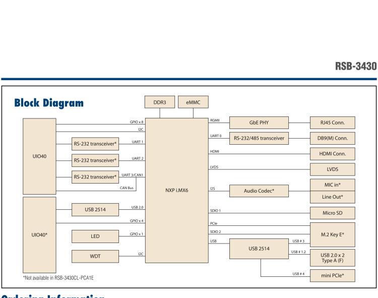 研華RSB-3430 基于NXP Arm Cortex-A9 i.MX6平臺(tái),精簡(jiǎn)功能的2.5寸緊湊型單板電腦。搭配UIO20/40可快速擴(kuò)展各種外設(shè)接口