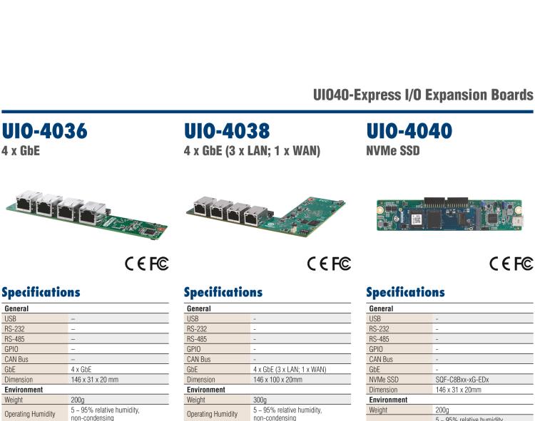 研華RSB-3810 基于聯(lián)發(fā)科Genio 1200 Cortex-A78&A55 平臺的2.5" 單板電腦, 支持 UIO40-Express擴展